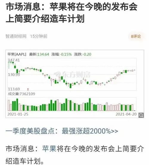 字節跳動正式注冊汽車公司，或將造車，計算機軟硬件及輔助設備批發