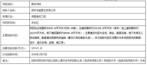 未央城建新盤動態(tài)更新，專業(yè)信息咨詢服務(wù)助您洞悉先機(jī)