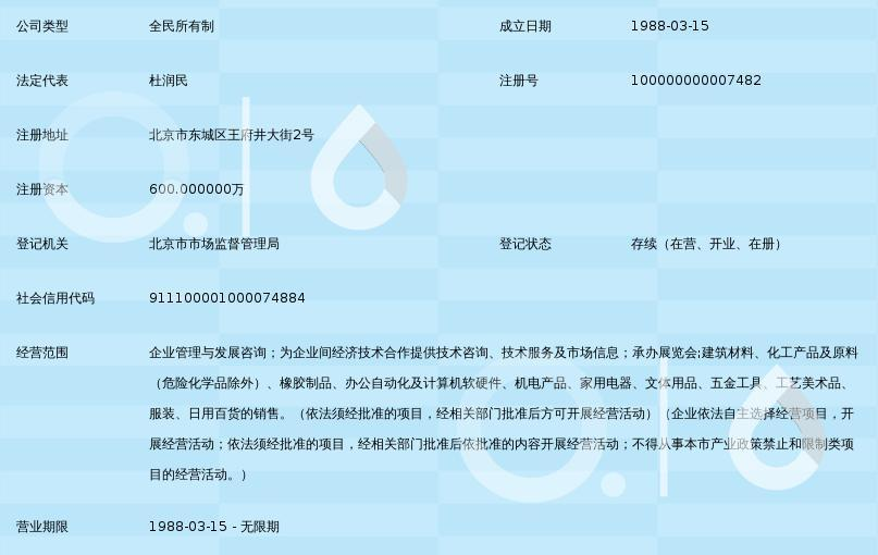 專業(yè)的中國企業(yè)經(jīng)營咨詢，助您突破發(fā)展瓶頸